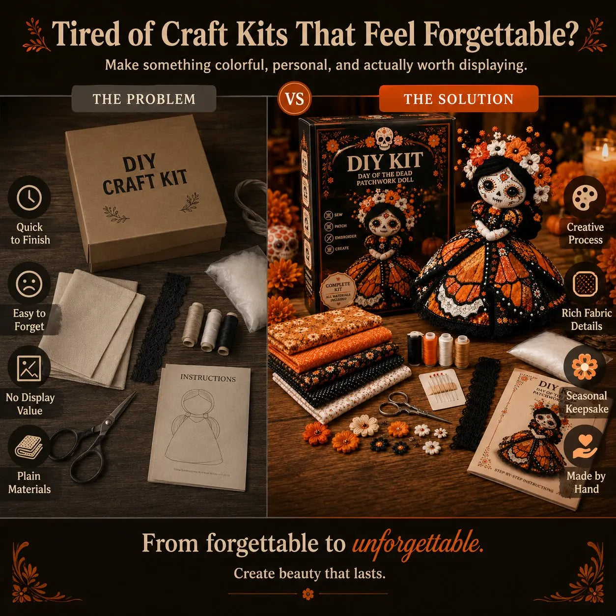 Day of the Dead Patchwork Doll DIY Kit | Handmade Fabric Craft with Floral Details