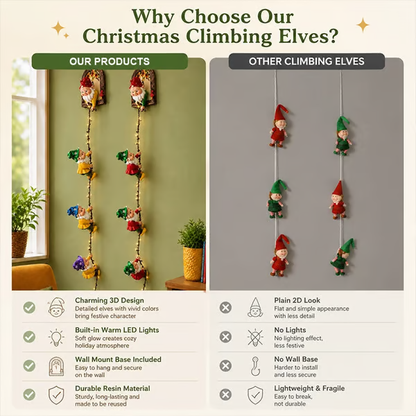 🎄Christmas Gnome String Lights