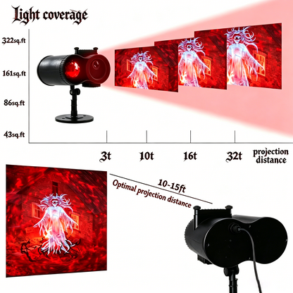 🎃32FT HD Halloween Projector | That Disappoint Your Halloween Party | 10 Unique HD Projection Patterns