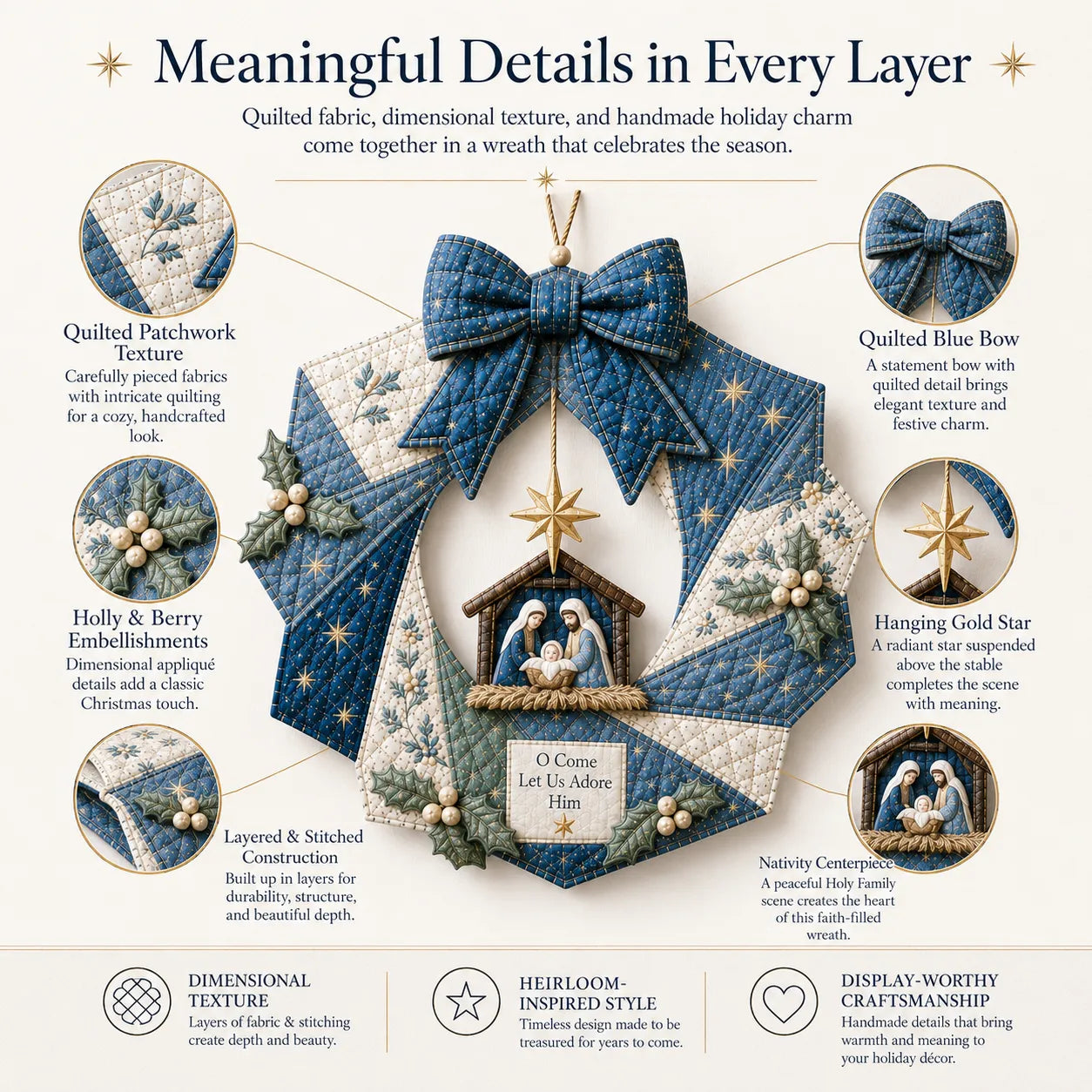Christmas Fabric Wreath DIY Kit – A Keepsake You’ll Hang with Pride Year After Year💫